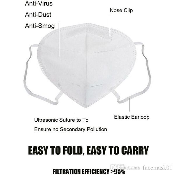kn95 dust mask protective face masks with mouth cover filter dust proof particulate respirator n95 masks
kn95 dust mask protective face masks with mouth cover filter dust proof particulate respirator n95 masks
