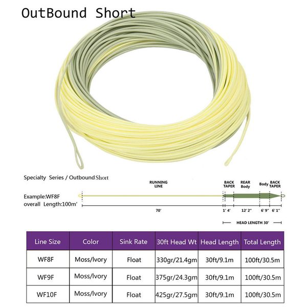 maximumcatch outbound short fishing line 6-10wt 100ft weight forward saltwater line with 2 welded loops
maximumcatch outbound short fishing line 6-10wt 100ft weight forward saltwater line with 2 welded loops