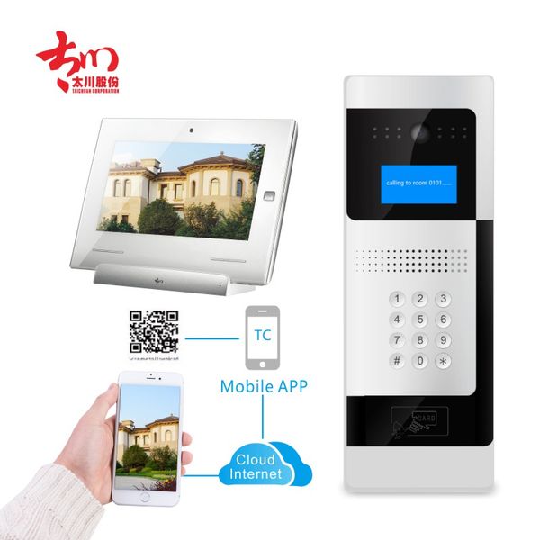 brand new high-end hd camera video intercom with ic card unlocking
brand new high-end hd camera video intercom with ic card unlocking