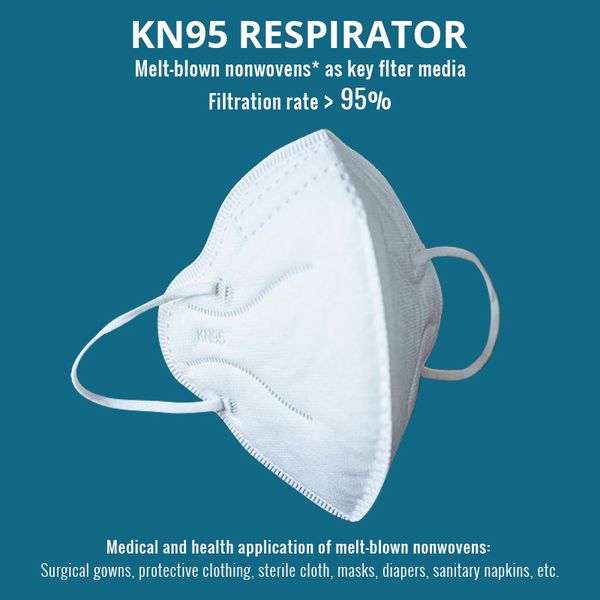 20pcs mask flu anti infection kn95 masks particulate respirator pm2.5 protective safety same as n95 kf94 ffp2
20pcs mask flu anti infection kn95 masks particulate respirator pm2.5 protective safety same as n95 kf94 ffp2