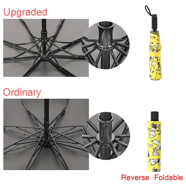new dog pattern umbrella pocket umbrella three folding fresh party dogs parasol sunny rainy 4 colour umbrellas women
new dog pattern umbrella pocket umbrella three folding fresh party dogs parasol sunny rainy 4 colour umbrellas women
