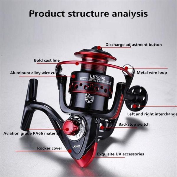 2019 fishing spinning reel saltwater fishing reel carp reels 6000 4.7:1 13 bb rock spinning reels wheel
2019 fishing spinning reel saltwater fishing reel carp reels 6000 4.7:1 13 bb rock spinning reels wheel