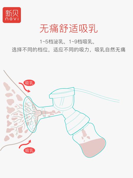 new beckham electric breast absorber silent automatic milking machine massage breast extractor for pregnant women with postpartu, White
new beckham electric breast absorber silent automatic milking machine massage breast extractor for pregnant women with postpartu, White