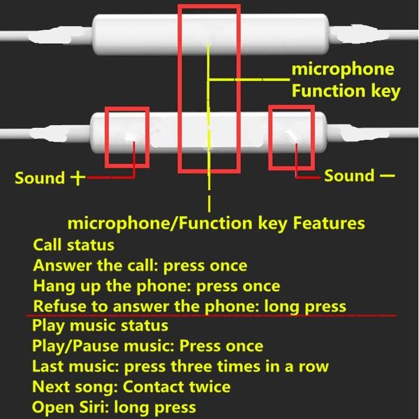 use directly earphone interface flat head wire earphone compatible fit for ip7 8 plus x xs xr xs max earphones
use directly earphone interface flat head wire earphone compatible fit for ip7 8 plus x xs xr xs max earphones