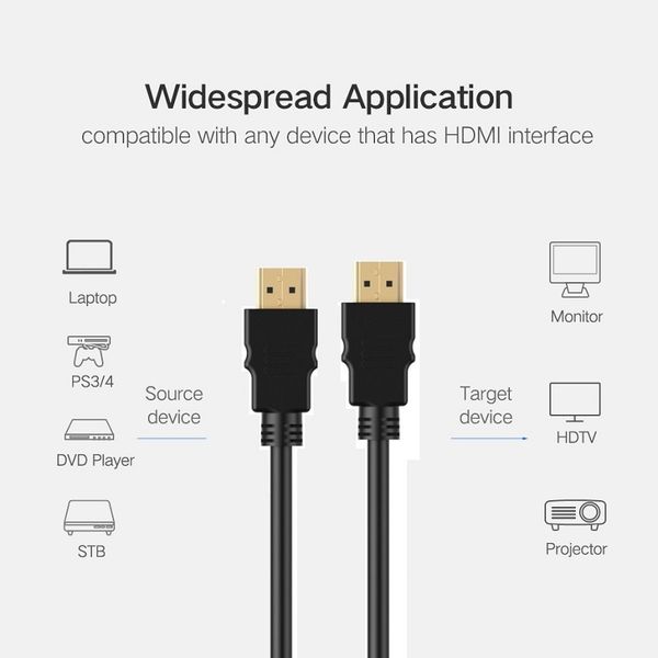 500pcs/lot 4k hdmi 50/60hz hdmi 2.0 cable to slim hdmi cable for ps3 projector hd lcd apple laptv computer cables
500pcs/lot 4k hdmi 50/60hz hdmi 2.0 cable to slim hdmi cable for ps3 projector hd lcd apple laptv computer cables