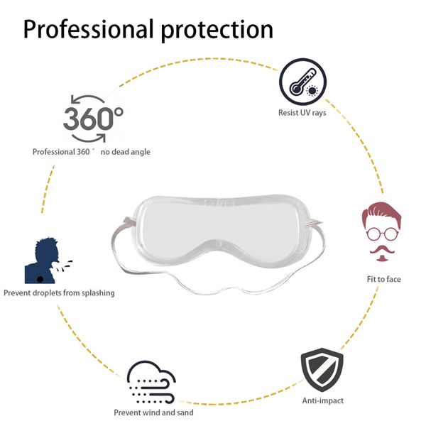 new pc-safety glasses eye protection anti-dust&shock goggles transparent eyepiece chemical gafas proteccion
new pc-safety glasses eye protection anti-dust&shock goggles transparent eyepiece chemical gafas proteccion