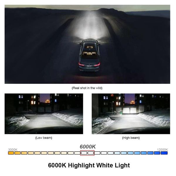 crossfox auto light sourcing led h4 h11 h8 h9 9004 9005 hb3 9006 hb4 9007 h1 h3 h13 880 h27 h7 led фара лампа 12v 6000k лампа
crossfox auto light sourcing led h4 h11 h8 h9 9004 9005 hb3 9006 hb4 9007 h1 h3 h13 880 h27 h7 led фара лампа 12v 6000k лампа