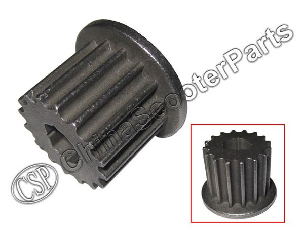 16 tooth 13t 5m d тип 8мм ременный привод бритва evo x-treme izip 500w 800w 1000w электрический самокат
16 tooth 13t 5m d тип 8мм ременный привод бритва evo x-treme izip 500w 800w 1000w электрический самокат