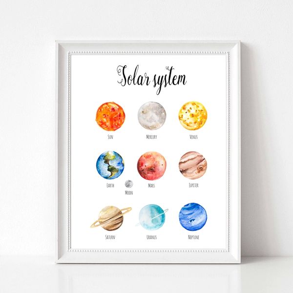 planets solar system canvas prints watercolor montessori educational poster for kids boys girls room learning painting decor
planets solar system canvas prints watercolor montessori educational poster for kids boys girls room learning painting decor