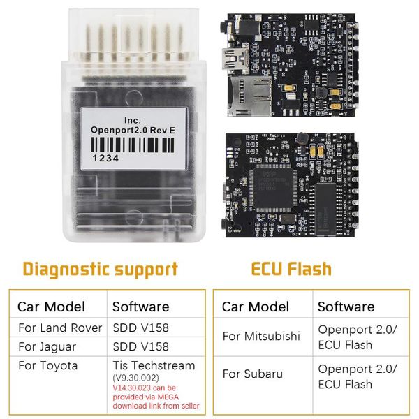 

obd2 openport 2.0 with ecu flash obd2 scanner openport 2.0 ecuflash car diagnostic tool with all software full chip for