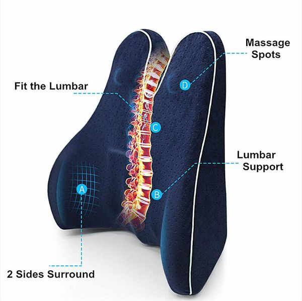 2019 new memory foam waist lumbar side support pillow spine coccyx protect orthopedic car seat office sofa chair back cushion
2019 new memory foam waist lumbar side support pillow spine coccyx protect orthopedic car seat office sofa chair back cushion