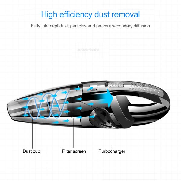 portable car vacuum cleaner wireless wet and dry dual use vacuum cleaner for auto clean 120w 12v handheld aspiradora para auto
portable car vacuum cleaner wireless wet and dry dual use vacuum cleaner for auto clean 120w 12v handheld aspiradora para auto