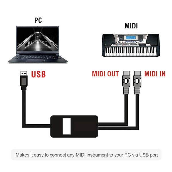 адаптер durable конвертер главная музыка professional piano keyboard usb in-out midi кабель
адаптер durable конвертер главная музыка professional piano keyboard usb in-out midi кабель