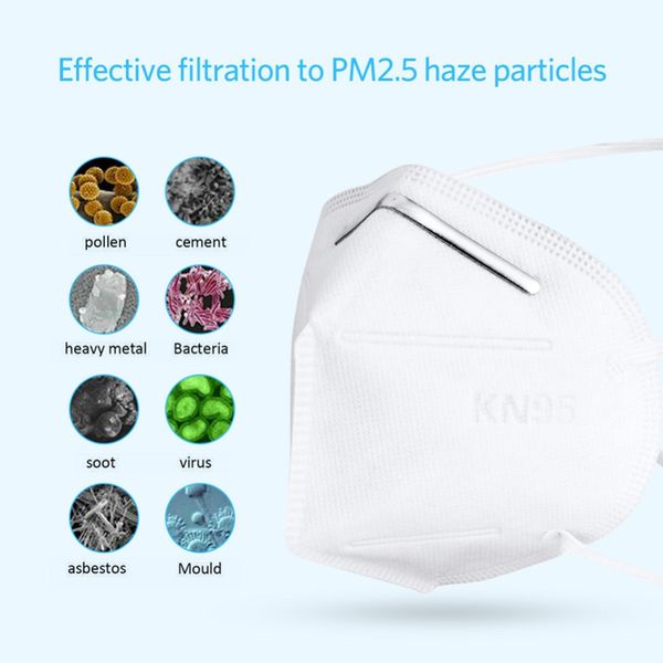 20pcs kn95 dustproof anti-fog and breathable face masks 95% filtration n95 masks features as kf94 ffp2 in stock
20pcs kn95 dustproof anti-fog and breathable face masks 95% filtration n95 masks features as kf94 ffp2 in stock