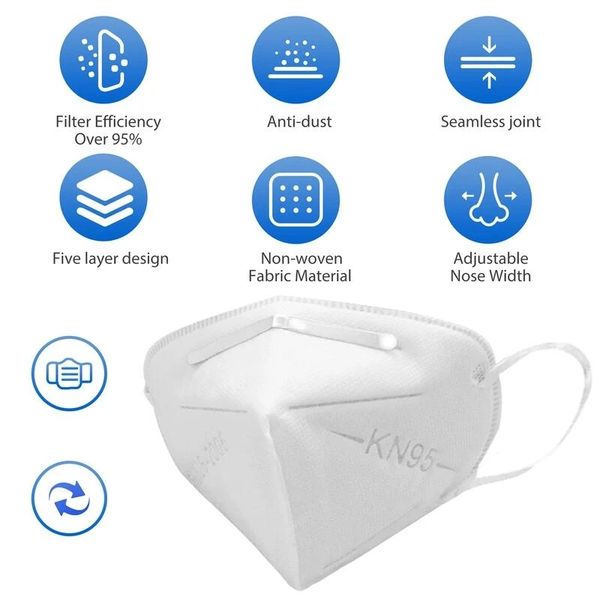 non woven kn95 5ply disposable face mask filter efficiency over 95% white color 10pcs/bag in stock
non woven kn95 5ply disposable face mask filter efficiency over 95% white color 10pcs/bag in stock