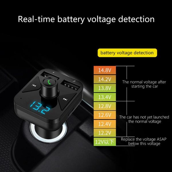carprie new bluetooth автомобильный fm-передатчик беспроводной радио адаптер mp3-плеер плюс usb зарядное устройство aug16
carprie new bluetooth автомобильный fm-передатчик беспроводной радио адаптер mp3-плеер плюс usb зарядное устройство aug16