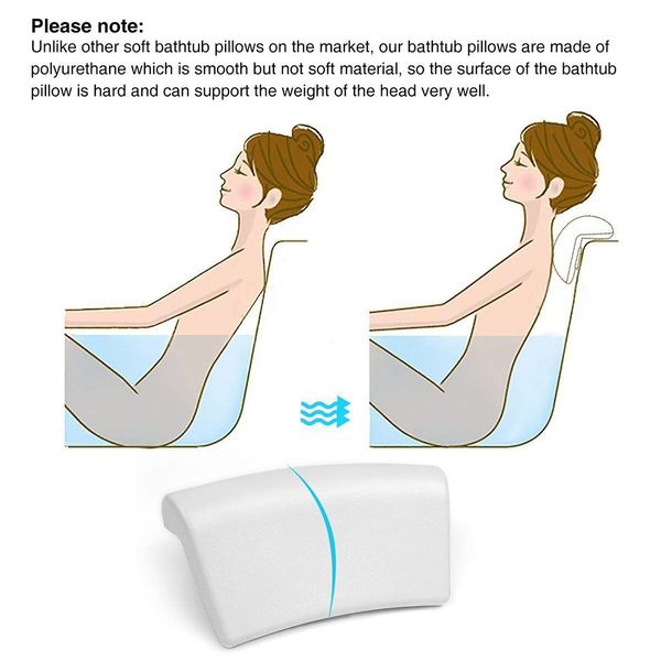 2020 spa bath pillow pu bath cushion with non-slip suction cups ergonomic home spa headrest for relaxing head neck back an
2020 spa bath pillow pu bath cushion with non-slip suction cups ergonomic home spa headrest for relaxing head neck back an