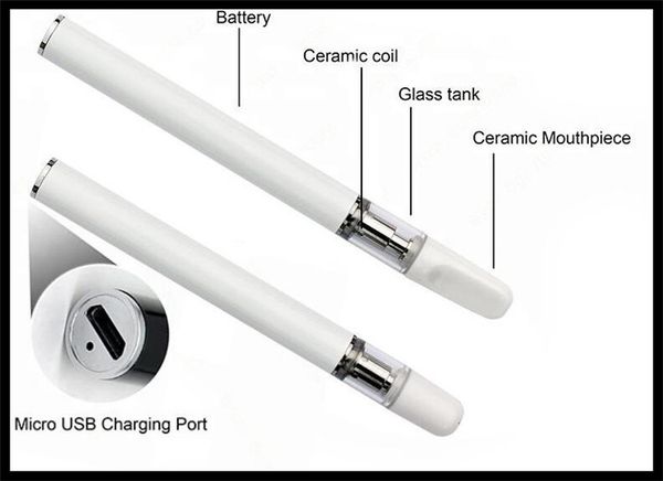 buddy vape smoking disposable cigarette ceramic glass cartridge electronic device pen portable vapor element ceramic e mini cig heating soah
buddy vape smoking disposable cigarette ceramic glass cartridge electronic device pen portable vapor element ceramic e mini cig heating soah