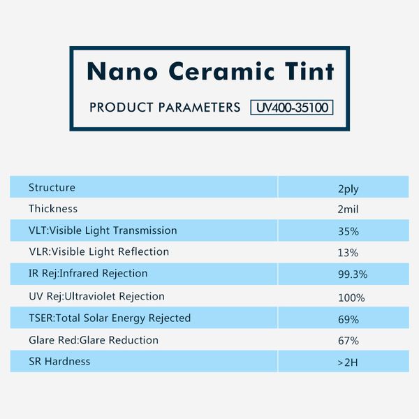 sunice 0.5x30m solar films uv400-35100 high heat insulation with 100% uv-proof solar window film 20in by 100ft
sunice 0.5x30m solar films uv400-35100 high heat insulation with 100% uv-proof solar window film 20in by 100ft