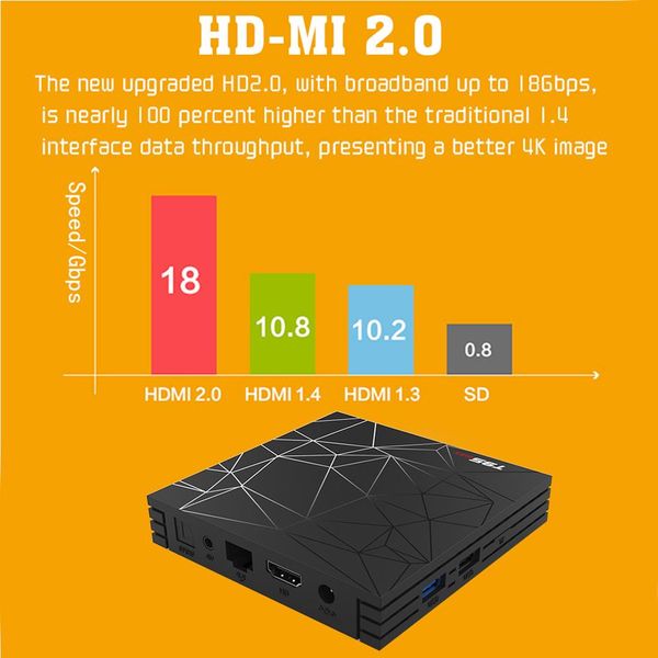 Оптовая Android TV коробки T95 MAX Smart TV Box Android 9.0 Allwinner H6 4GB 32GB поддержка TV Box USB3.0 Wifi 2.4G 4K Set Top
Оптовая Android TV коробки T95 MAX Smart TV Box Android 9.0 Allwinner H6 4GB 32GB поддержка TV Box USB3.0 Wifi 2.4G 4K Set Top