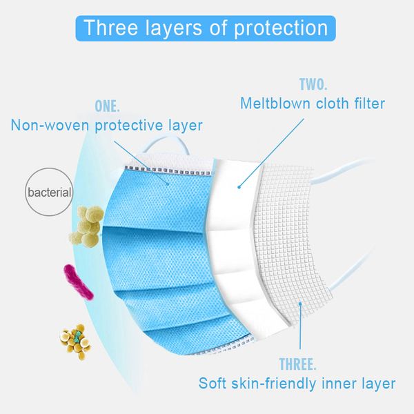 200/100/50/10pcs masks disposable protective three-layer anti-fog dust-proof breathable melt-blown non-woven nose and mouth mask 
200/100/50/10pcs masks disposable protective three-layer anti-fog dust-proof breathable melt-blown non-woven nose and mouth mask