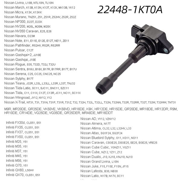 ignition coil 22448-1kt0a for infiniti ad atlas x-trail t31 y12 qx70 m25 fx35 m35 22448 1kt0a
ignition coil 22448-1kt0a for infiniti ad atlas x-trail t31 y12 qx70 m25 fx35 m35 22448 1kt0a