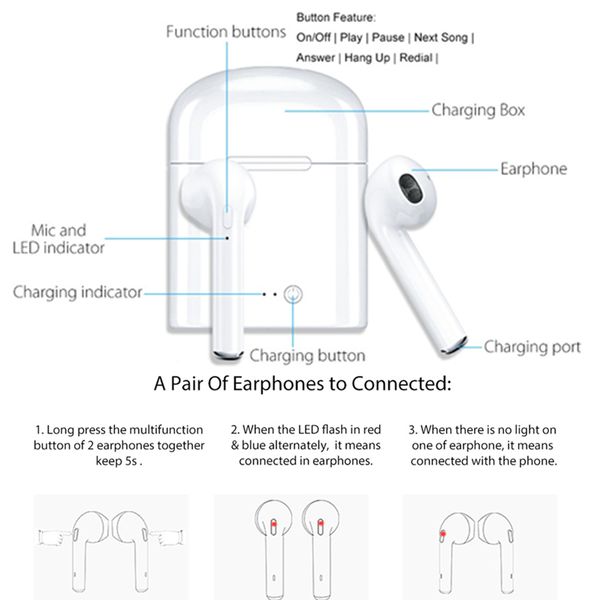 i7s tws bluetooth earphones mini wireless earbuds sport handsearphone cordless headset with charging box for xiaomi phone
i7s tws bluetooth earphones mini wireless earbuds sport handsearphone cordless headset with charging box for xiaomi phone