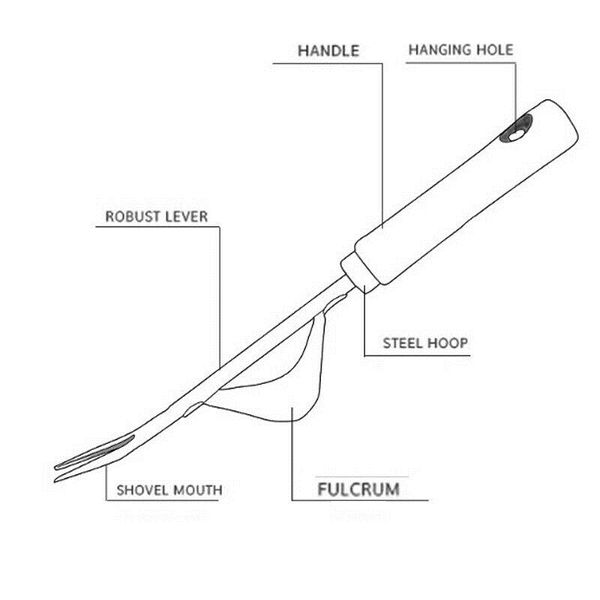 главной руководство прополочной wood handle металлическая вилка рассада transplanter копает съемник прополка инструменты для сада и сада дру
главной руководство прополочной wood handle металлическая вилка рассада transplanter копает съемник прополка инструменты для сада и сада дру