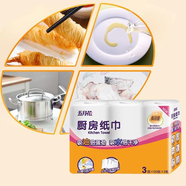kitchen toilet paper 3 household paper towels roll absorbent towels kitchen bathroom rolling dropshipping
kitchen toilet paper 3 household paper towels roll absorbent towels kitchen bathroom rolling dropshipping