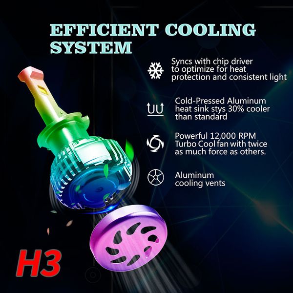 vehemo h3 6000k led headlight safety front lamp led fog light high power universal light bulbs 30w
vehemo h3 6000k led headlight safety front lamp led fog light high power universal light bulbs 30w