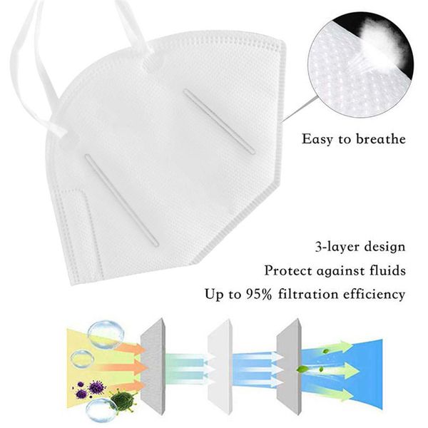 10pcs kn95 mask 3-layer antivirus flu anti infection face masks 95% filtration kn95 mouth mask features as kf94
10pcs kn95 mask 3-layer antivirus flu anti infection face masks 95% filtration kn95 mouth mask features as kf94