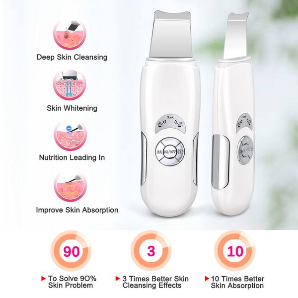 new beauty star ultrasonic face cleaning skin scrubber facial massage machine anion skin deeply cleaning peeling face lift scrubber
new beauty star ultrasonic face cleaning skin scrubber facial massage machine anion skin deeply cleaning peeling face lift scrubber