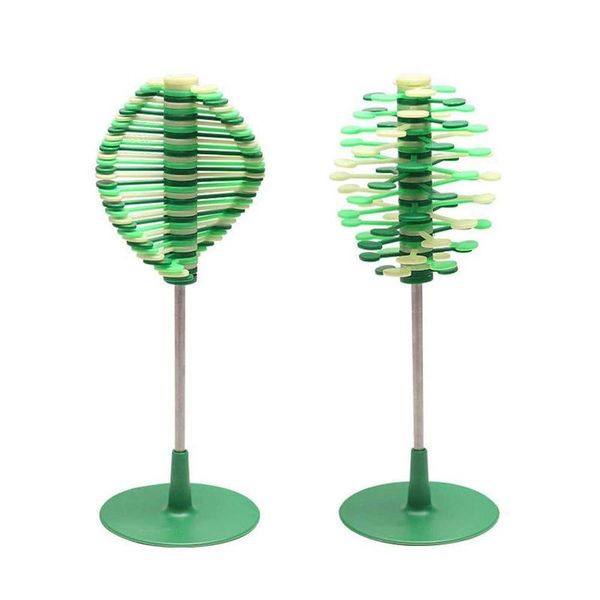 creative rotating lollipop decompression toy stress relief stress relief toys magic rotating lollipop toy for children adult
creative rotating lollipop decompression toy stress relief stress relief toys magic rotating lollipop toy for children adult