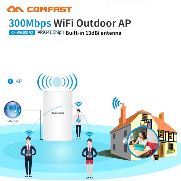 comfast wa300v2 300mbps more user garden wireless ap / network bridge/outdoor wi fi signal base staion ap cpe
comfast wa300v2 300mbps more user garden wireless ap / network bridge/outdoor wi fi signal base staion ap cpe