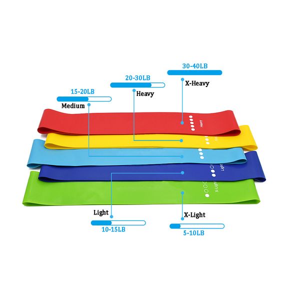 anti-slip latex anti-slip resistance band strain relief bushing abdominal exercising band tension elastic tension
anti-slip latex anti-slip resistance band strain relief bushing abdominal exercising band tension elastic tension