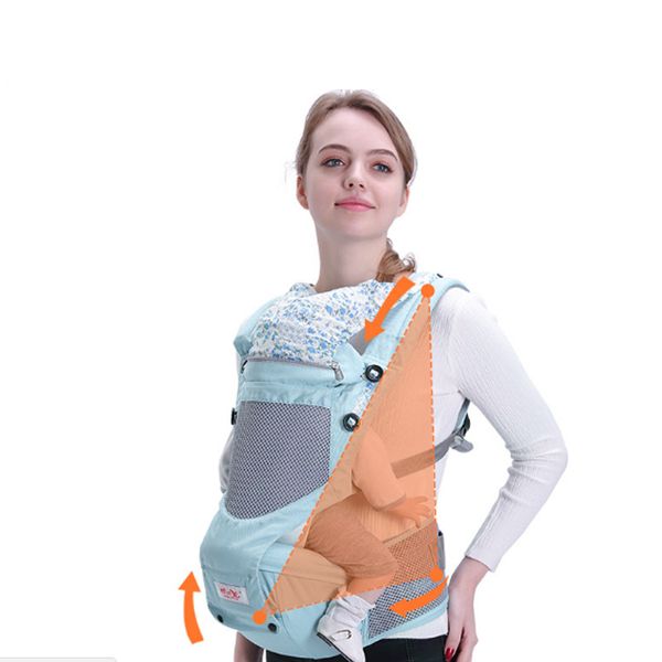 дышащие детские обертывания эргономичный кенгуру рюкзаки sling wrap хлопок infant новорожденный переноски hipseat для мамы / папа кенгуру
дышащие детские обертывания эргономичный кенгуру рюкзаки sling wrap хлопок infant новорожденный переноски hipseat для мамы / папа кенгуру