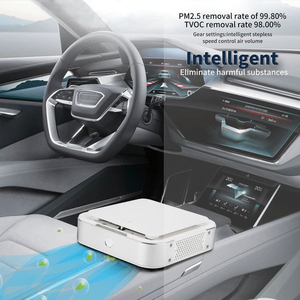 anion air purifier electrostatic adsorption dust removal intelligent stepless speed control for car home office
anion air purifier electrostatic adsorption dust removal intelligent stepless speed control for car home office
