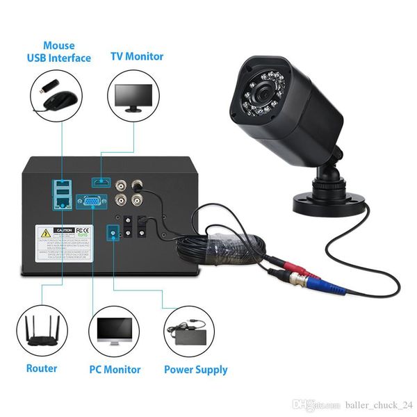 zoohi ahd outdoor cctv camera system 1080p security camera dvr kit cctv waterproof home video surveillance system hdd p2p hdmi
zoohi ahd outdoor cctv camera system 1080p security camera dvr kit cctv waterproof home video surveillance system hdd p2p hdmi