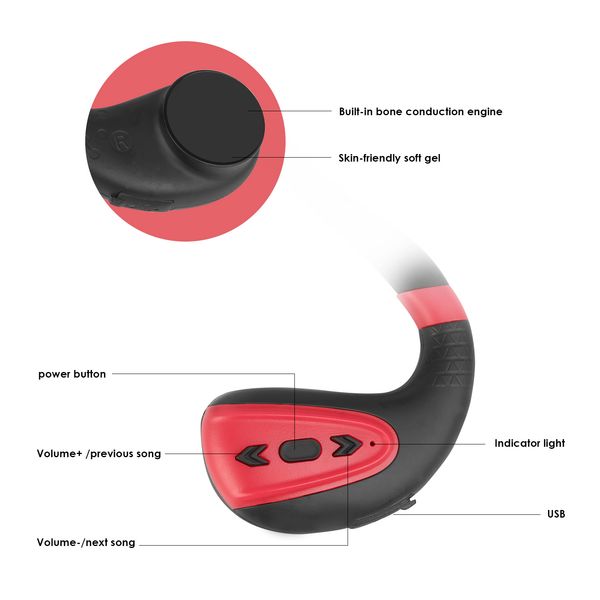 ipx8 swimming music player waterproof 2 in 1 headset 8g mp3 memory + bluetooth wireless phone headphones bone conduction version
ipx8 swimming music player waterproof 2 in 1 headset 8g mp3 memory + bluetooth wireless phone headphones bone conduction version