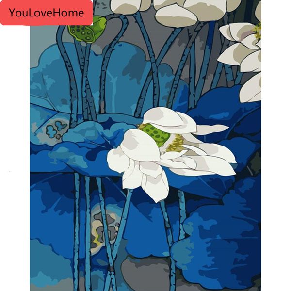 живопись по номерам лотос рисунок на холсте ручная роспись цветочная картина наборы арт подарок diy домашнее украшение diy picture art kits 
живопись по номерам лотос рисунок на холсте ручная роспись цветочная картина наборы арт подарок diy домашнее украшение diy picture art kits