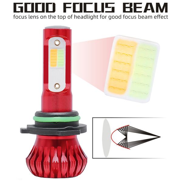 2x cob 9006 driving car headlight 8000k ice blue 3000k amber yellow led fog lights bulbs drl dual color lamps
2x cob 9006 driving car headlight 8000k ice blue 3000k amber yellow led fog lights bulbs drl dual color lamps