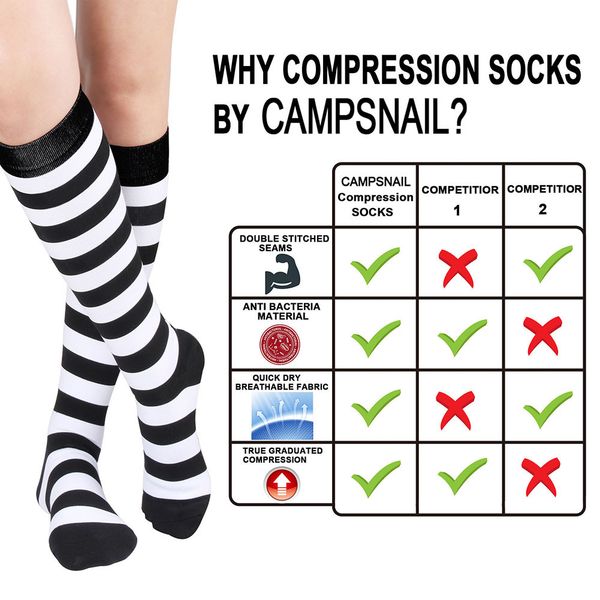 14 colors compression stockings men women medical varicose veins ,diabetic, swelling for anti fatigue hockey golf rugby socks
14 colors compression stockings men women medical varicose veins ,diabetic, swelling for anti fatigue hockey golf rugby socks