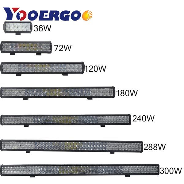 7.12.13.22.31 inch 36w 54w 72w 120w 180w 5d led work light bar for tractor boat offroad 4wd 4x4 truck suv atv 12v 24v
7.12.13.22.31 inch 36w 54w 72w 120w 180w 5d led work light bar for tractor boat offroad 4wd 4x4 truck suv atv 12v 24v