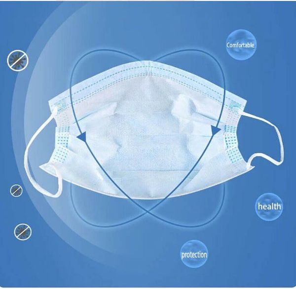 in stock disposable mask three layers dust protective mask filter pm2.5 air dust mask dhl 7390044
in stock disposable mask three layers dust protective mask filter pm2.5 air dust mask dhl 7390044