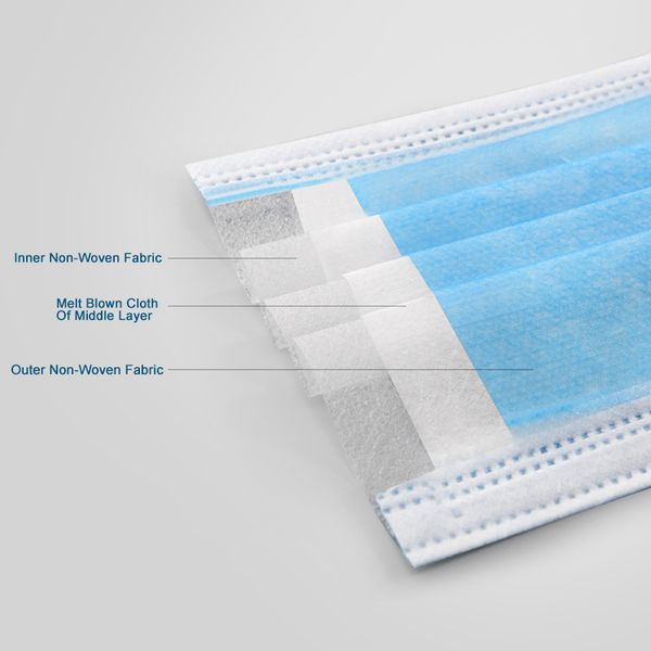 disposable face masks three layers of meltblown dustproof mask facial protective cover masks set anti-dust mask
disposable face masks three layers of meltblown dustproof mask facial protective cover masks set anti-dust mask