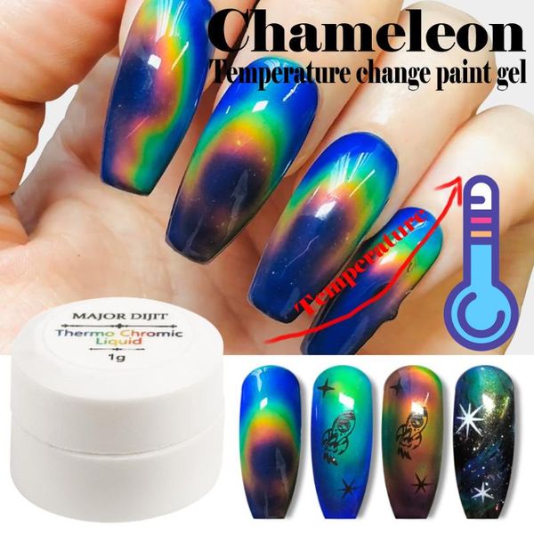 

nail art thermochromic liquid crystal mood color-changin gel polish nail art uv 1g colorful temperature changing fluid 2020, Red;pink