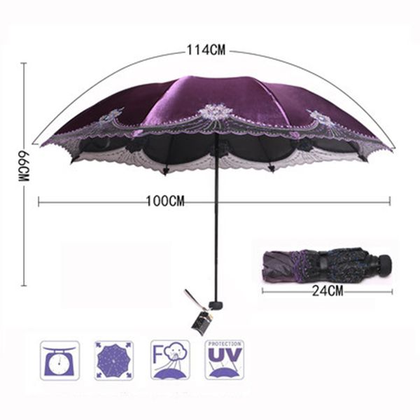 lace women windproof umbrella floding pocket rain uv protection sunny umbrella mini guarda chuva sun parasol umbrella kk60ys
lace women windproof umbrella floding pocket rain uv protection sunny umbrella mini guarda chuva sun parasol umbrella kk60ys