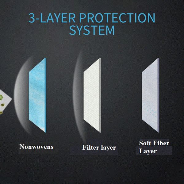 100/60/50pcs 3 layers soft disposable mask healthy care anti dust with ear loop anti-dust face mouth masks fast shipping
100/60/50pcs 3 layers soft disposable mask healthy care anti dust with ear loop anti-dust face mouth masks fast shipping