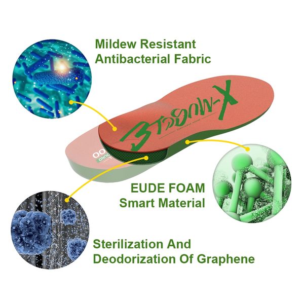 universal sports inserts shock resistant insoles with arch support eude foam sterilization and deodorization insoles beach shoes
universal sports inserts shock resistant insoles with arch support eude foam sterilization and deodorization insoles beach shoes