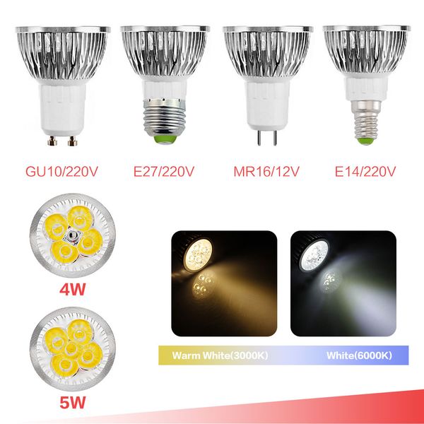 Led Light Cup Dimmable Decorative Spotlight 4w 5w 220v 110v Gu10 Mr16 E27 E14 White Warm White